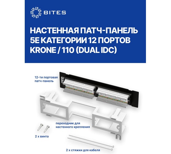 Настенная патч-панель 5bites UTP 10, 5e категория 12 портов, разъемы KRONE тип 110 DUAL IDC PPU55-04W