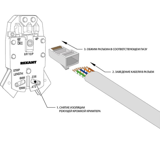 Сетевой разъем REXANT LAN на кабель, штекер RJ-45 (8Р8С), под обжим, 2 шт. 06-0081-A2