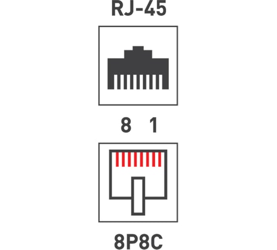 Сетевой переходник LAN REXANT гнездо RJ-45 (8Р8С) - гнездо RJ-45 (8Р8С) 06-0111-A