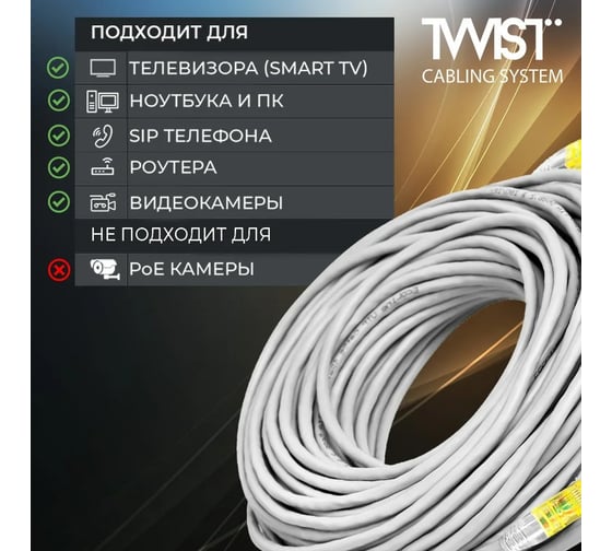 Универсальный патч-корд RJ-45 - RJ-45 TWIST cat. 5e, U/UTP, 5м PC-TWCS-UTP-RJ45-RJ45-C5e-1.5M-G