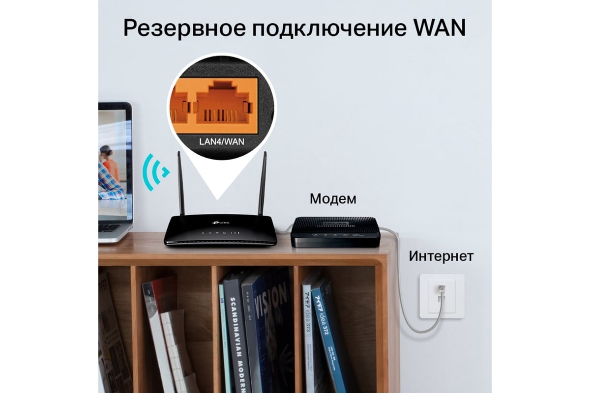 Двухдиапазонный 4g lte wi-fi роутер TP-Link Archer MR400 - выгодная цена,  отзывы, характеристики, фото - купить в Москве и РФ