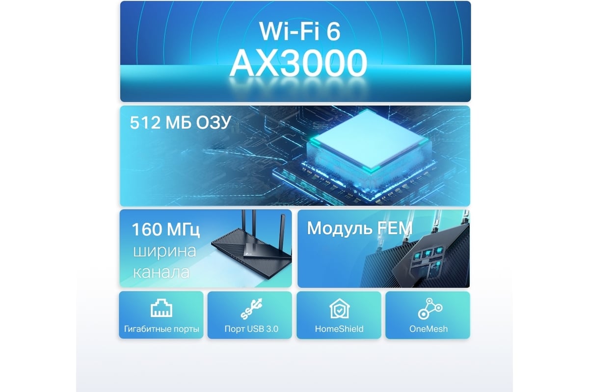 Двухдиапазонный гигабитный wi-fi роутер TP-Link ARCHER AX55 - выгодная .