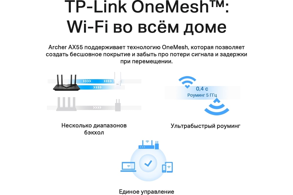 Двухдиапазонный гигабитный wi-fi роутер TP-Link ARCHER AX55 - выгодная  цена, отзывы, характеристики, фото - купить в Москве и РФ