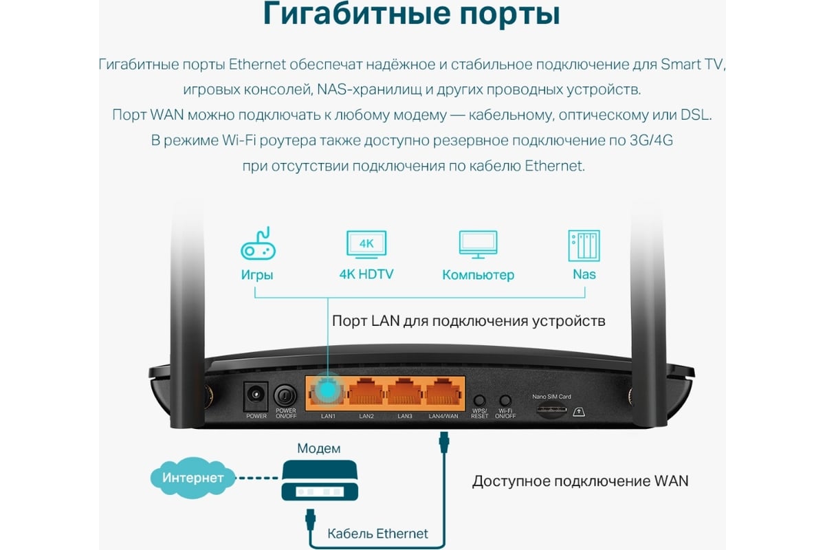 Двухдиапазонный гигабитный wi-fi роутер с поддержкой TP-Link Archer MR500 -  выгодная цена, отзывы, характеристики, фото - купить в Москве и РФ