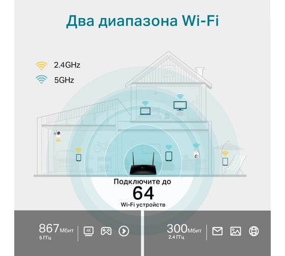 Двухдиапазонный гигабитный wi-fi роутер с поддержкой TP-Link Archer MR500