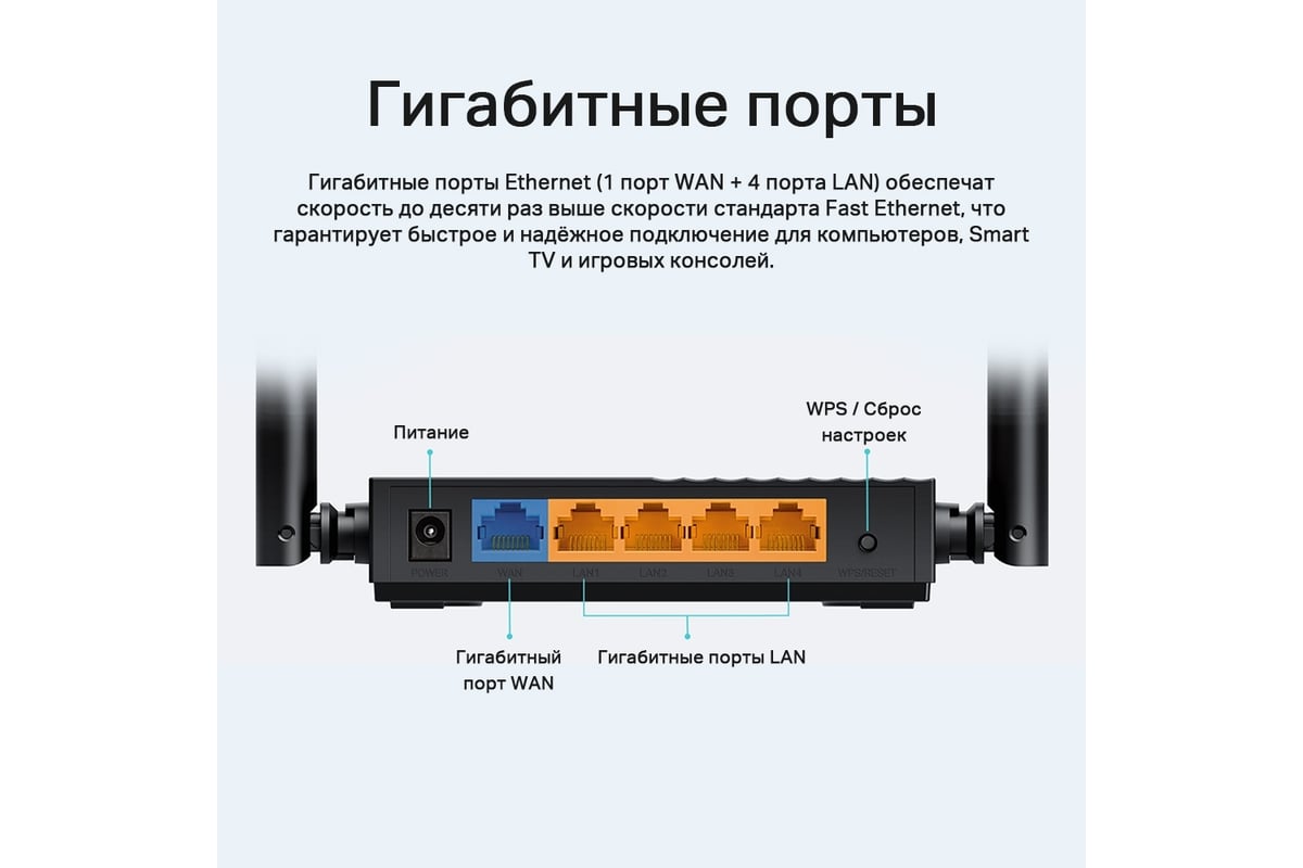 Wi-Fi роутер TP-Link с mu-mimo Archer C64 - выгодная цена, отзывы,  характеристики, фото - купить в Москве и РФ