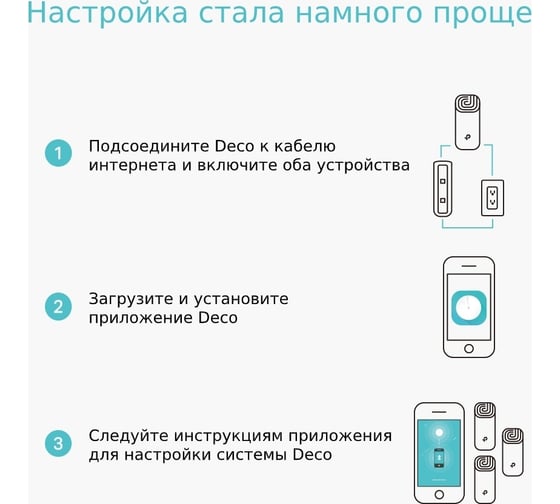 Домашняя mesh Wi-Fi система TP-Link DECO E4(3-PACK)