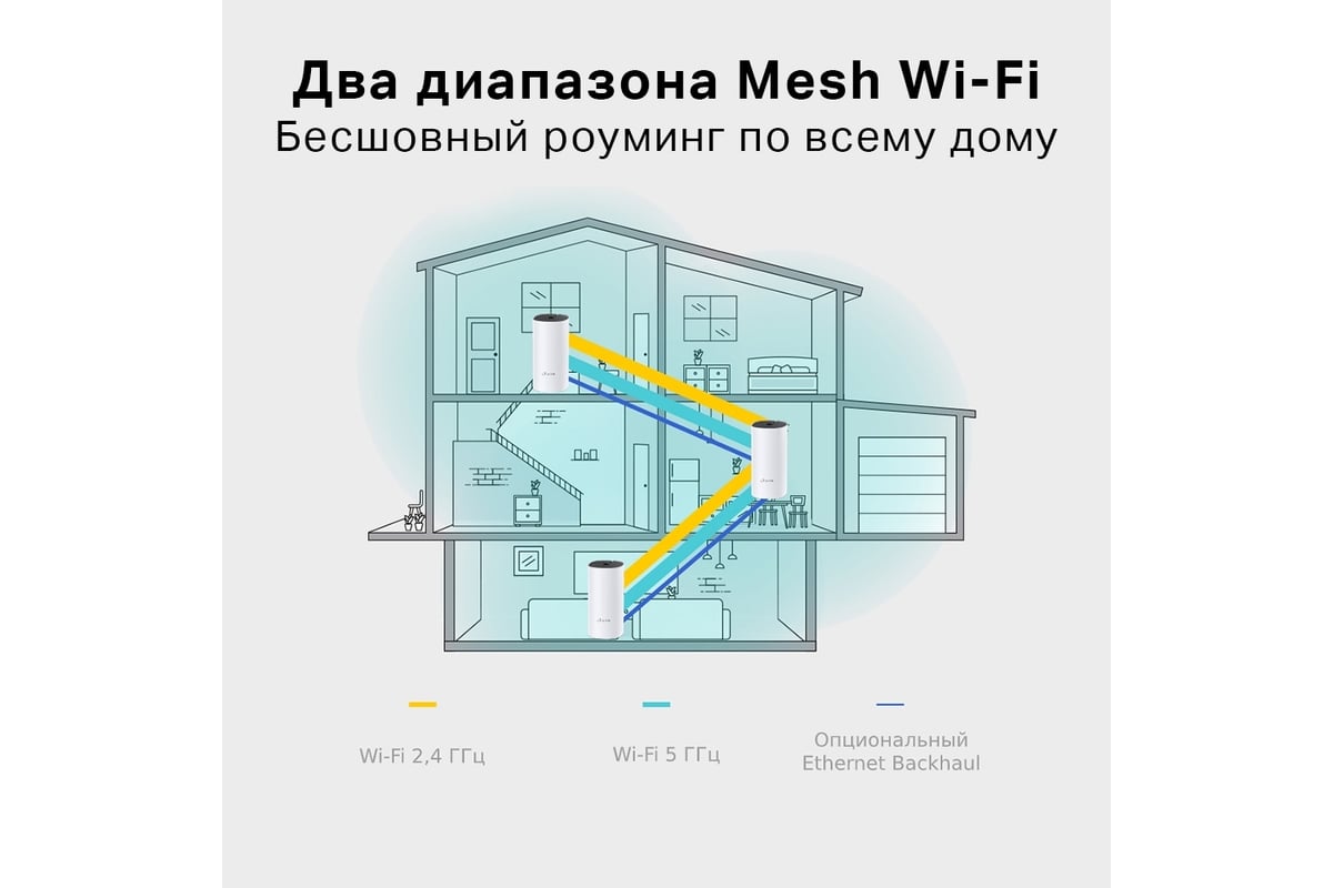 Домашняя mesh Wi-Fi система TP-Link DECO M4(1-PACK)