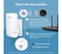 Усилитель wi-fi сигнала TP-Link RE190 5