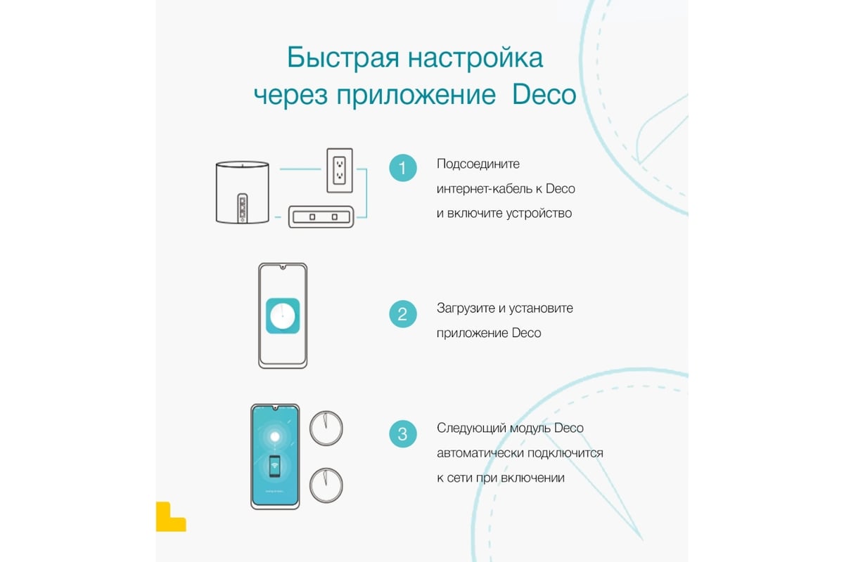 TP-Link Deco X50 (2 pack) WI-FI система