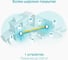 Домашняя mesh Wi-Fi система TP-Link Deco X50(1-pack) 7