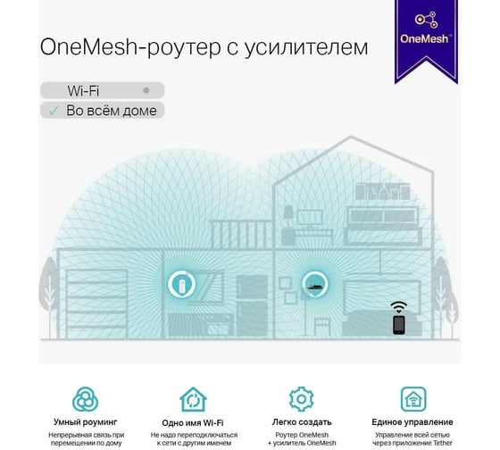 Усилитель wi-fi сигнала TP-Link RE550