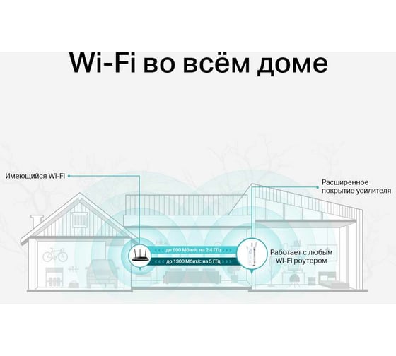 Усилитель wi-fi сигнала TP-Link RE550