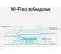 Усилитель wi-fi сигнала TP-Link RE550 5