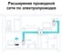 Комплект адаптеров TP-Link powerline со встроенной розеткой TL-PA4010P KIT 5