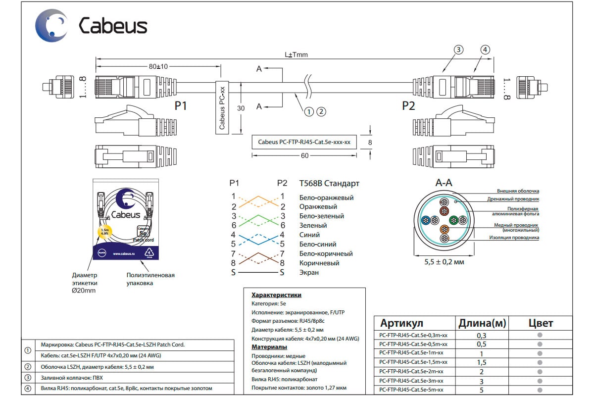 Ftp патч корд cabeus. Патч-корд 1.5м RJ-45 UTP кат.5. Патч-корд rj45/rj45, 0.5м, Cat.5. Cabeus PC-UTP-rj45-Cat.5e-2m-LSZH. Диаметр кабеля UTP 5e.