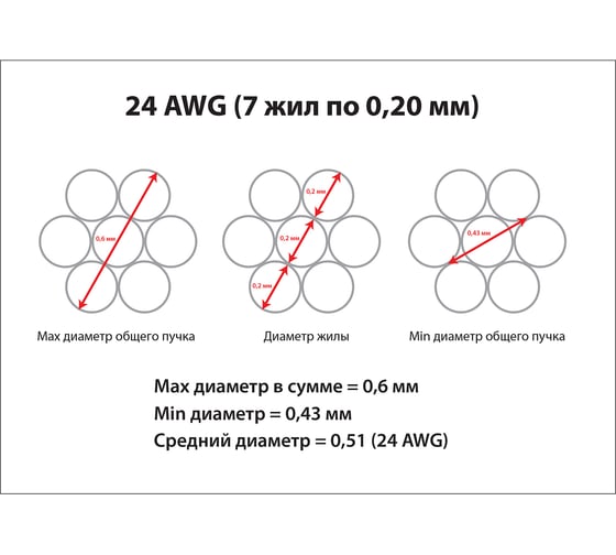 Экранированный патч-корд Cabeus F/UTP, категория 5е, 2xRJ45/8p8c, серый, PVC, 1м PC-FTP-RJ45-Cat.5e-1m