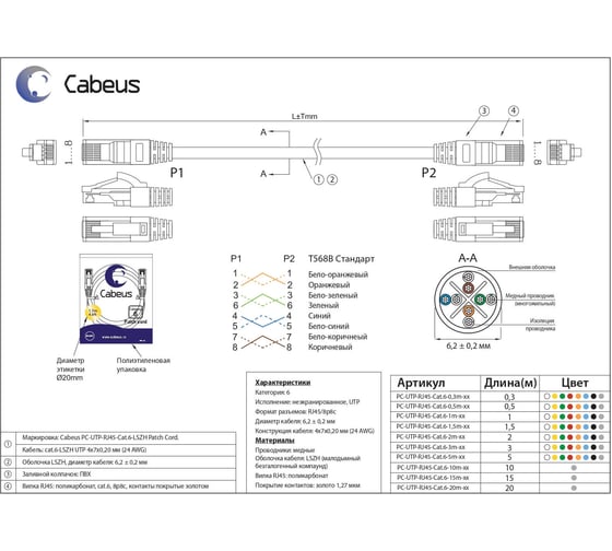 Патч-корд Cabeus U/UTP, категория 6, 2xRJ45/8p8c, неэкранированный, зеленый, LSZH, 5м PC-UTP-RJ45-Cat.6-5m-GN-LSZH