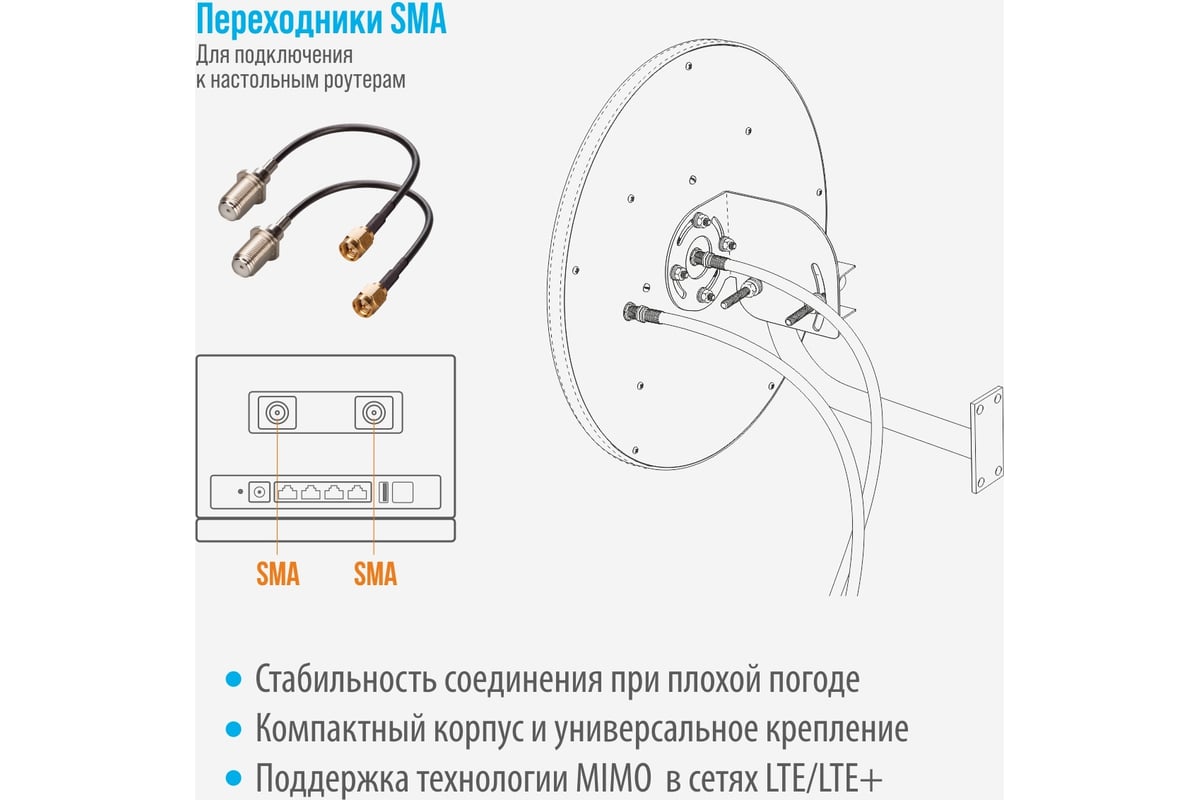 Усилитель интернет-сигнала РЭМО bas-2368 (антенна, кронштейн, кабели 5м,  переходники sma) 920067