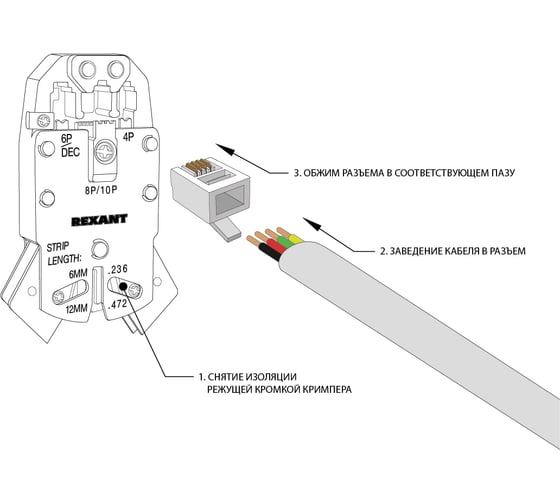 Телефонный джек PROCONNECT UTP, RJ-14 (6P4C), CAT 3 05-1012-3