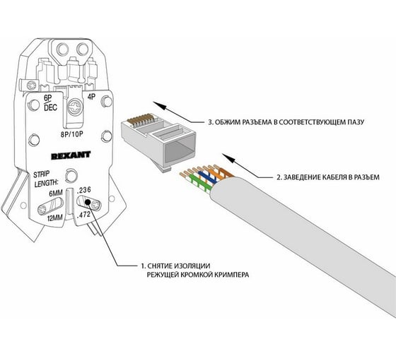 Джек RJ-45 8P8C CAT 5e REXANT 05-1021 - выгодная цена, отзывы ...