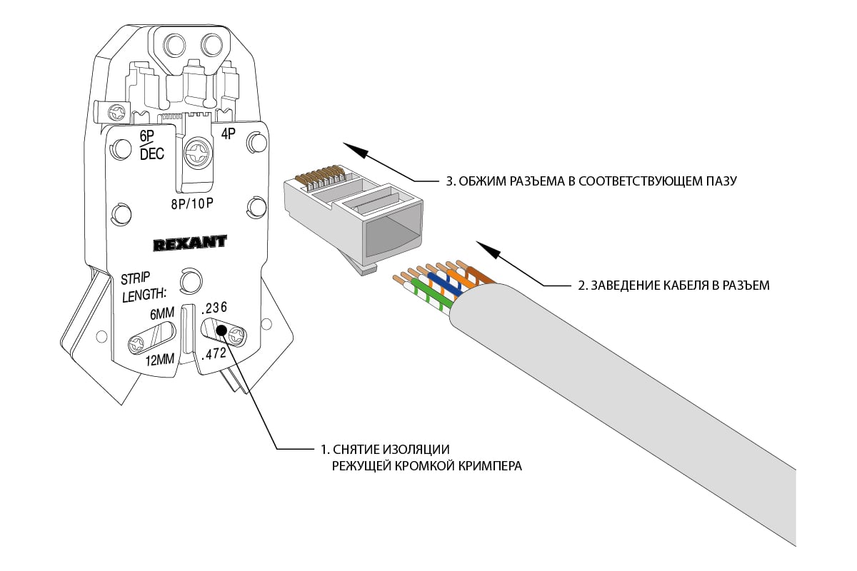 Джек RJ-45 8P8C CAT 5e REXANT 05-1023