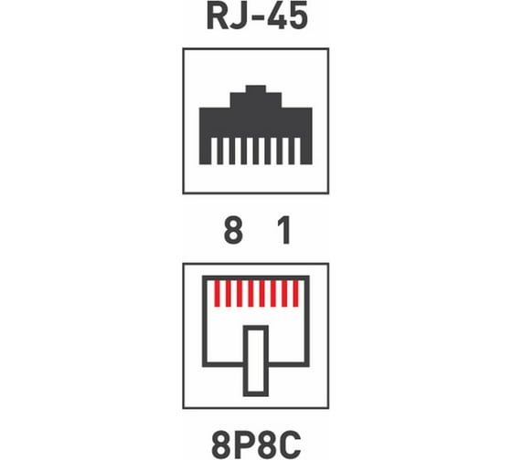 Разъем REXANT RJ-45(8P8C), под витую пару, F/UTP, CAT 5e 05-1023