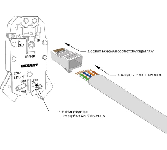 Разъем REXANT RJ-45(8P8C), под витую пару, F/UTP, CAT 5e 05-1023