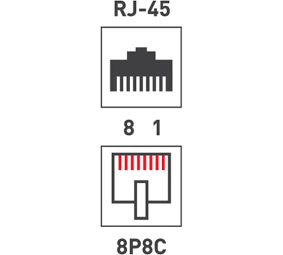 Разъем REXANT RJ-45(8P8C), под витую пару, UTP, CAT 6, со вставкой 05-1031