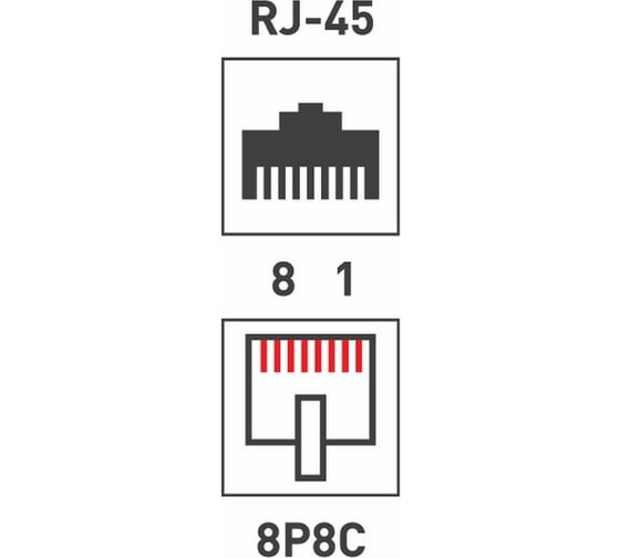Разъем REXANT RJ-45(8P8C), под витую пару, UTP, CAT 6 05-1031-4