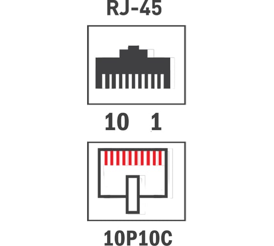 Джек RJ-50 10P10C CAT 5e REXANT 05-1041