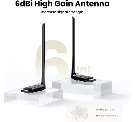 Двухдиапазонный адаптер Ugreen cm496 ac650 high-gain dual band wireless usb adapter. цвет: черный 90339