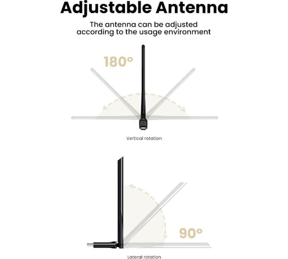 Двухдиапазонный адаптер Ugreen cm496 ac650 high-gain dual band wireless usb adapter. цвет: черный 90339