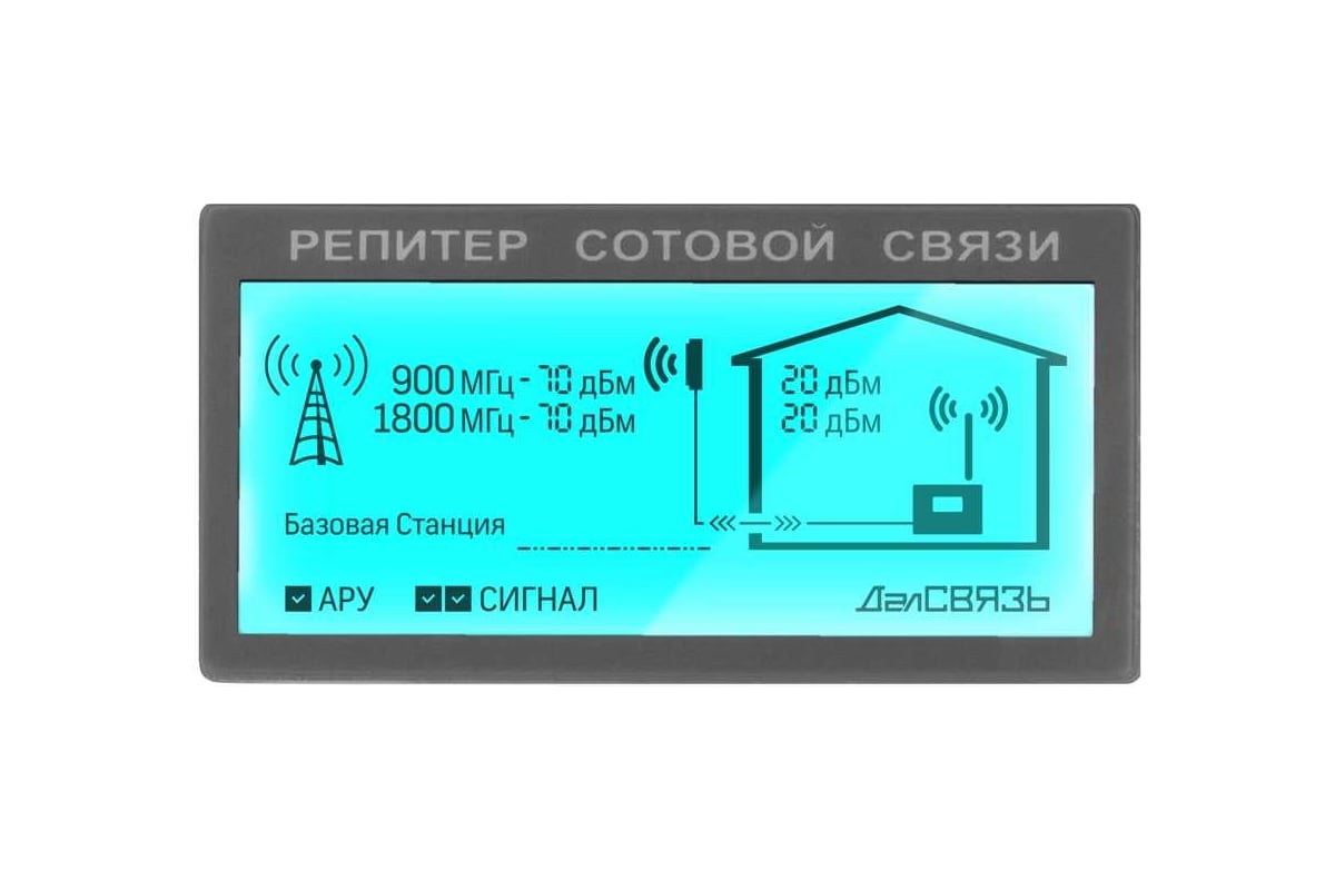 Комплект усиления связи ds-900/2100-20 ДАЛСВЯЗЬ 5956 - выгодная цена,  отзывы, характеристики, фото - купить в Москве и РФ