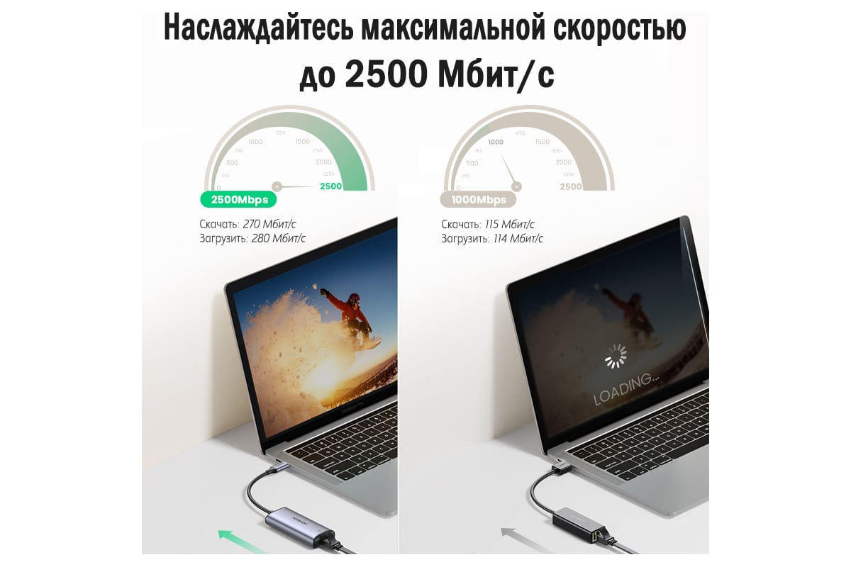 Сетевой адаптер Ugreen USB C 3.1-LAN RJ45 2.5G 70446 - выгодная цена,  отзывы, характеристики, фото - купить в Москве и РФ