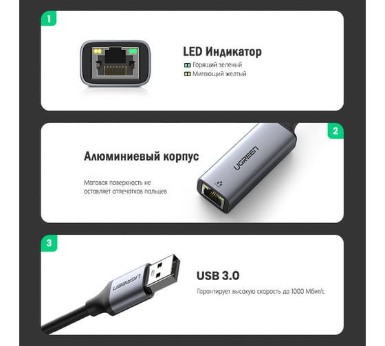 Сетевой адаптер Ugreen USB A 3.0 - LAN RJ45 1G 50922