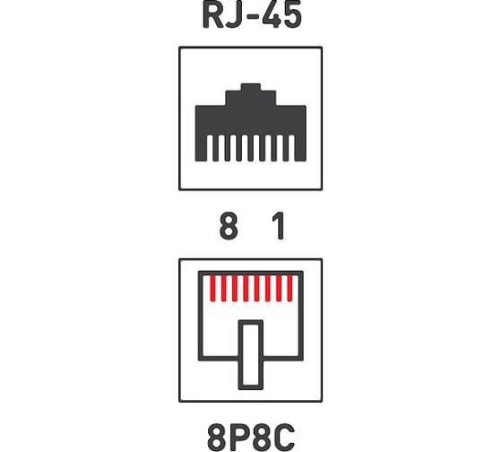 Модуль REXANT Keystone, Jack RJ-45(8p8c), UTP, CAT 5e, тип 180 градусов, белый 03-1012