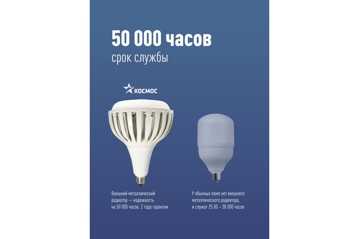 Светодиодная лампа КОСМОС PREMIUM HWLED 150W 220V E40 6500K KHWLED150WE4065  - выгодная цена, отзывы, характеристики, фото - купить в Москве и РФ