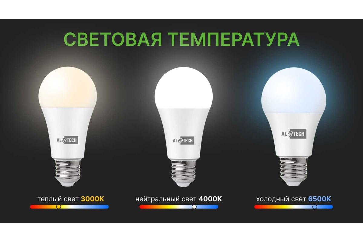 Лампочка светодиодная ALTECH LED Р60-15W-830-E27 15Вт груша теплый белый  свет 4673758070265