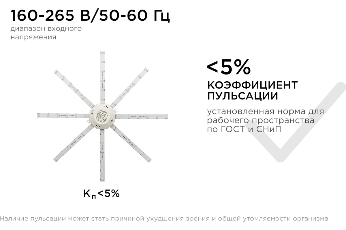 Комплект светодиодных линеек Apeyron Звездочка 220В, 20Вт, smd,5730,1500Лм,  3000К, IP30, 02-45 - выгодная цена, отзывы, характеристики, фото - купить в  Москве и РФ