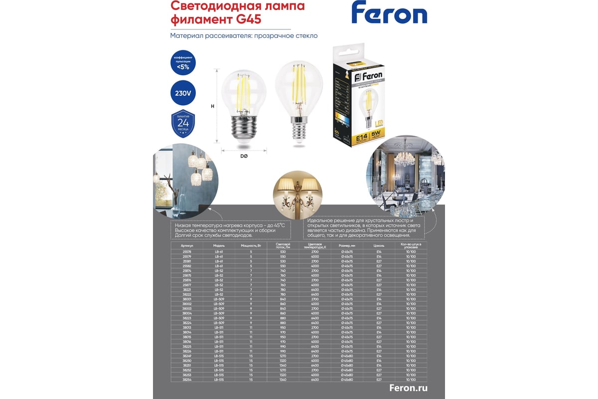 Светодиодная лампа FERON LB-509 Шарик E27 9W 6400K, 38224 - выгодная цена,  отзывы, характеристики, 1 видео, фото - купить в Москве и РФ