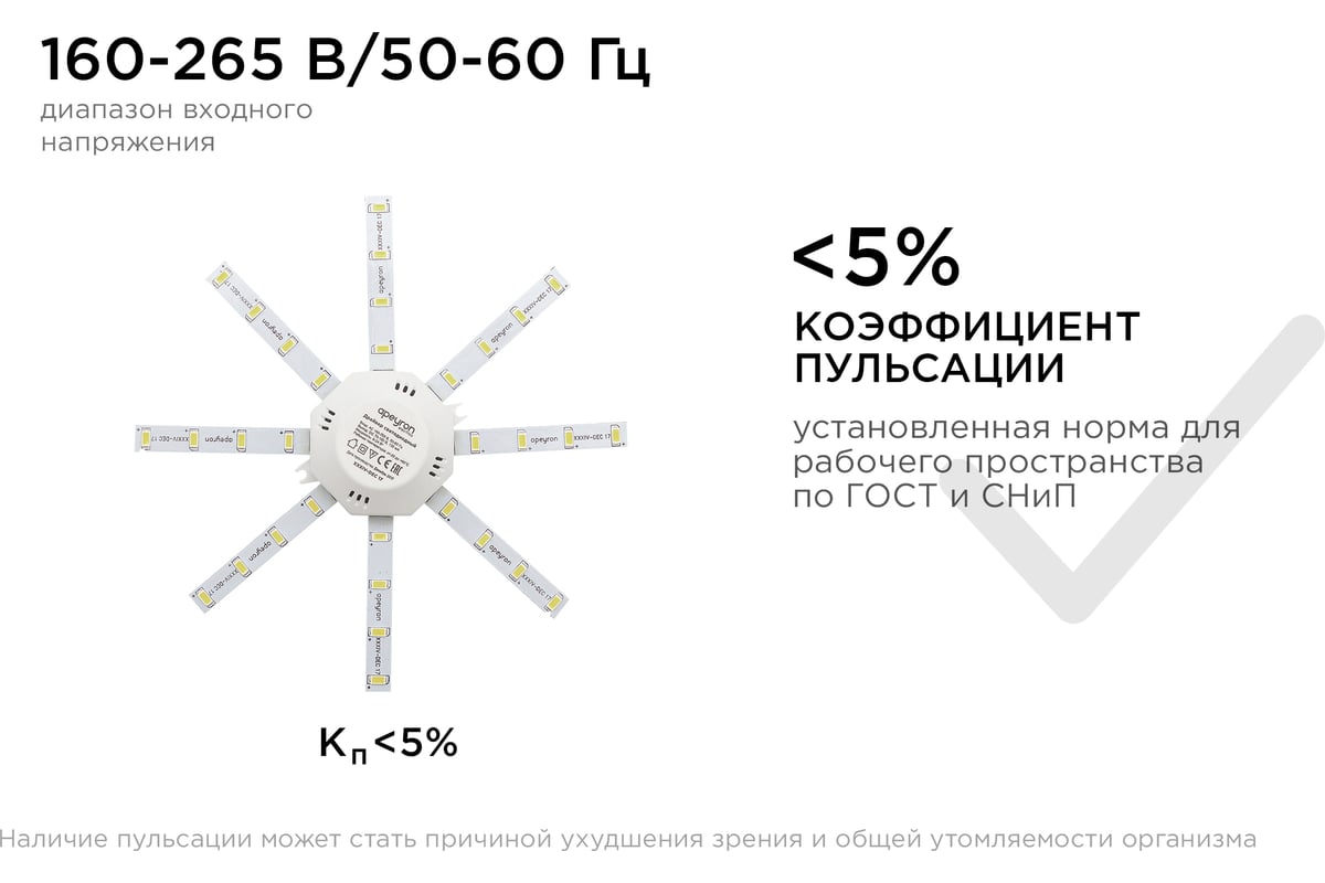 Комплект светодиодных линеек Apeyron Звездочка для настенно-потолочного  светильника 220В, 12Вт 12-08 - выгодная цена, отзывы, характеристики, 1  видео, фото - купить в Москве и РФ