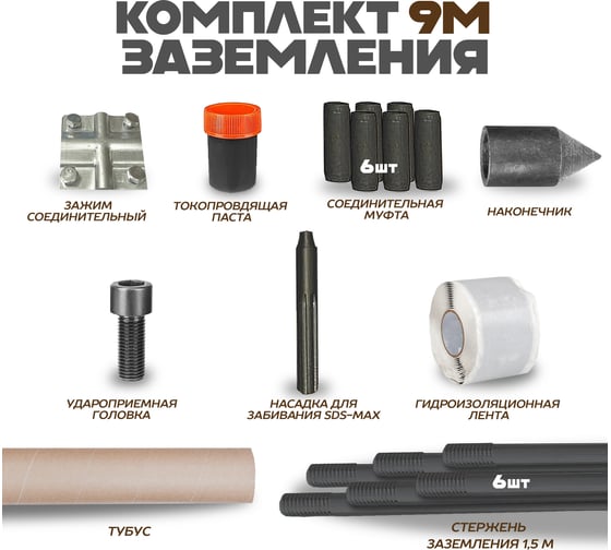 Комплект заземления ЭИК 9 метров с ударной насадкой SDX-max eik009