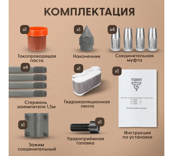 Комплект заземления TORR Нержавейка, 6м, 16мм 6194771