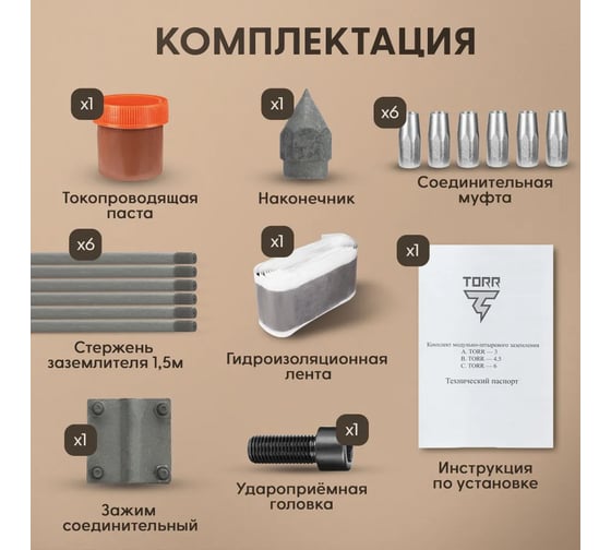 Комплект заземления TORR Нержавейка, 9м, 16мм 6194772