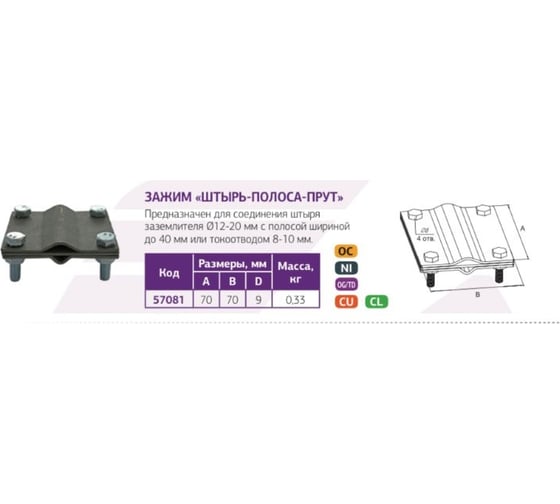 Комплект молниезащиты TerraZN с заострением 4,5 м. арт. 21451
