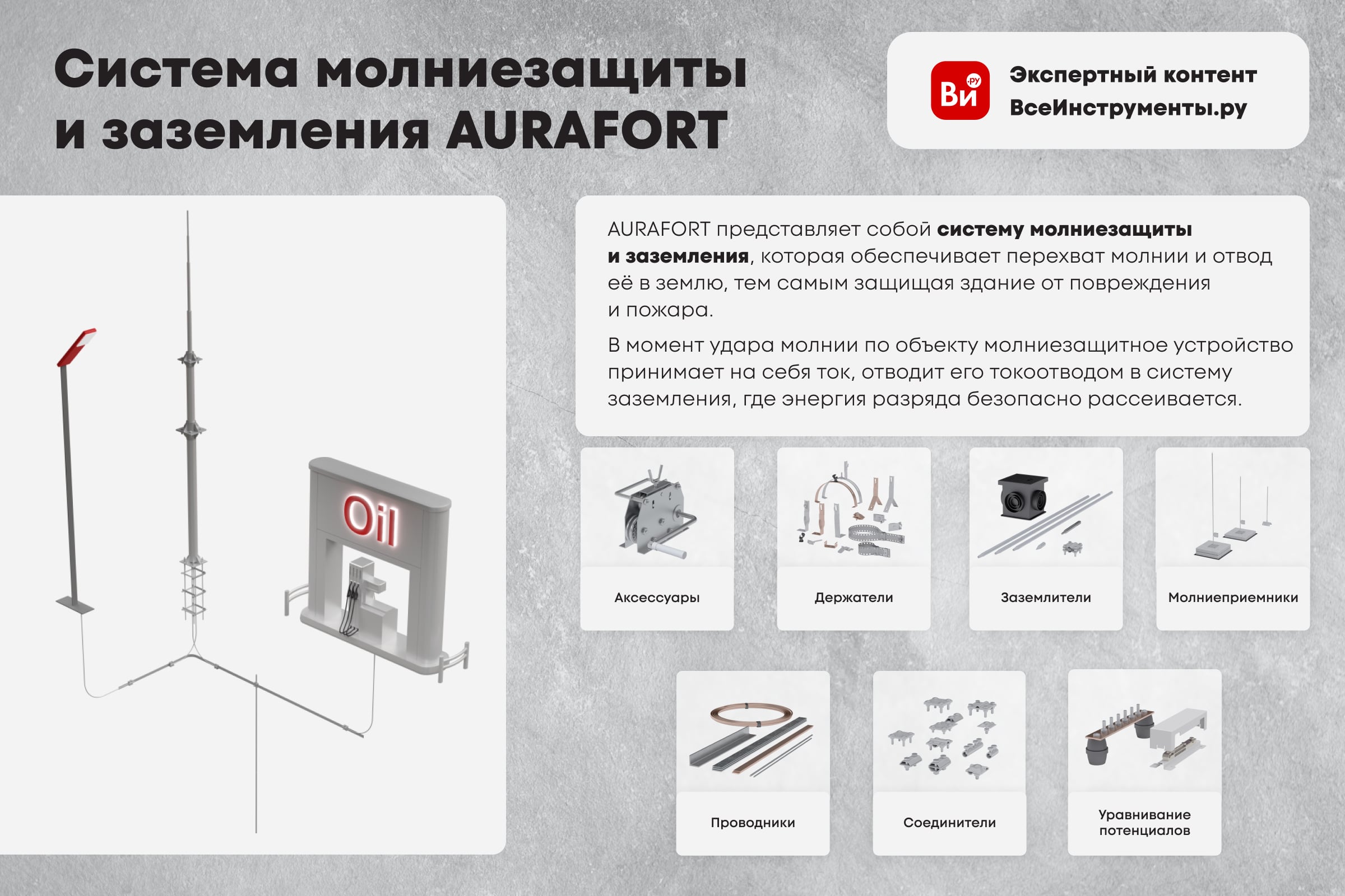 Держатель полосы Система КМ до 40х4 мм AURAFORT ZN MA0296 DPP-B40