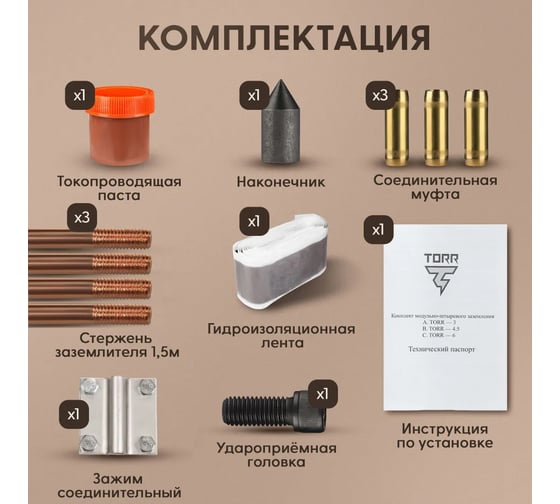 Комплект заземления TORR - 6м омедненный с насадкой sds-max 6190955