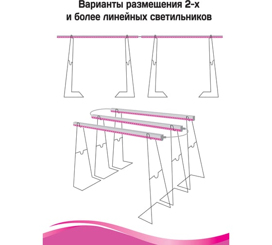 Линейный светильник для растений GARDEN SHOW 14 Вт, L872мм, красно-синий спектр ПТ000002404