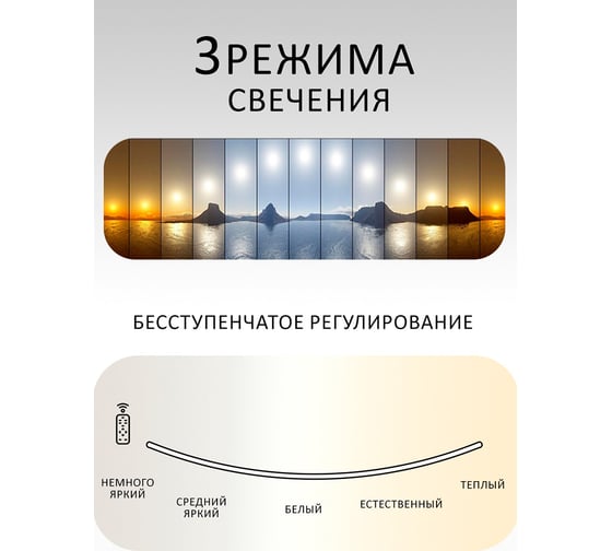 Потолочная сетодиодная люстра Балтийский светлячок белая 2 кольца YF-2001B